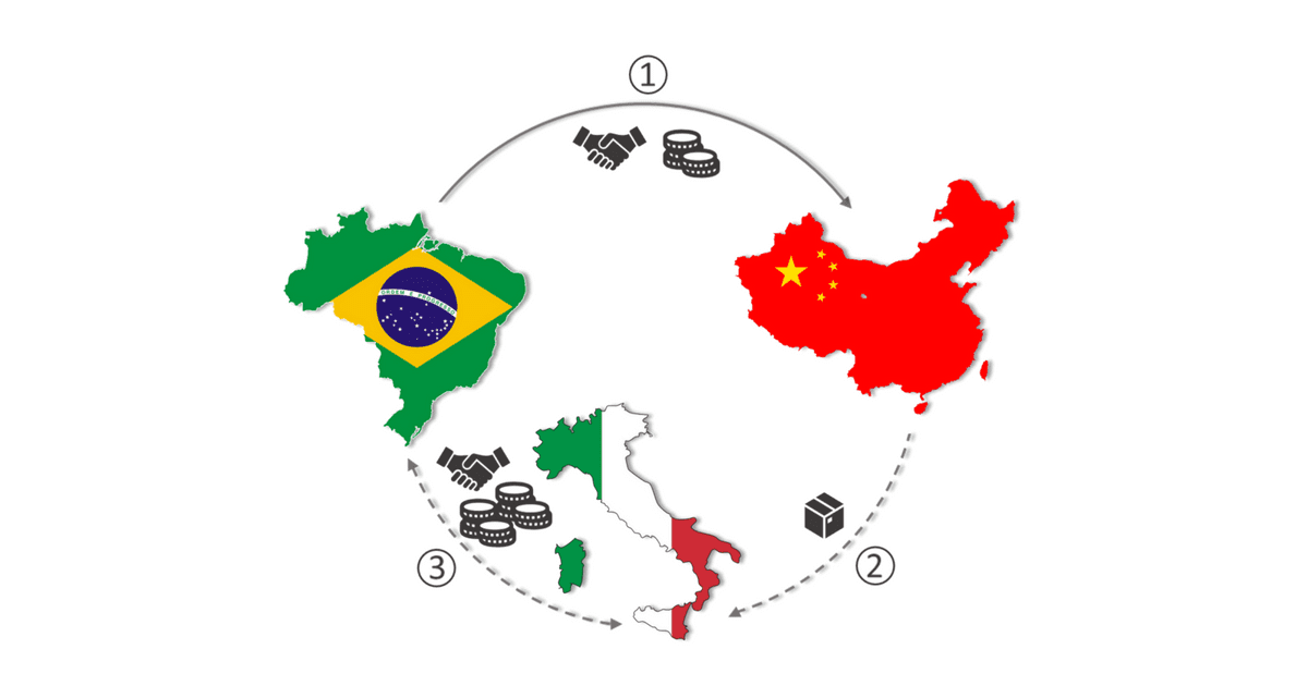 Operação Triangular: entenda como funciona